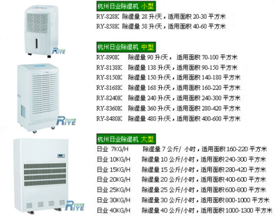 無塵室除濕機(jī)_食品專用機(jī)械_制冷設(shè)備_冷庫(kù)_產(chǎn)品庫(kù)_中國(guó)食品機(jī)械設(shè)備網(wǎng)