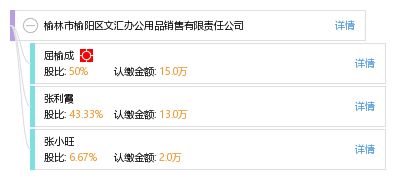 聚焦辦公需求，服務企業高效運營——記榆林市榆陽區文匯辦公用品銷售有限責任公司